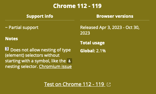 Global usage of Chrome 112-119