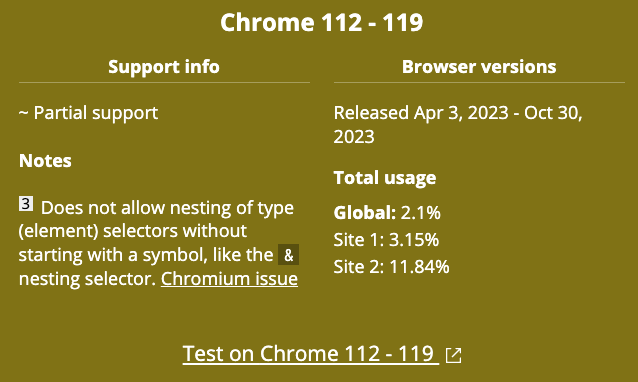 Feature usage statistics in specific browser versions