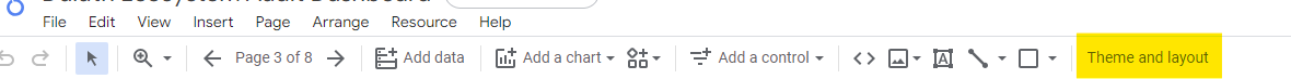 Google Looker Studio edit menu with Theme and layout highlighted on the far right